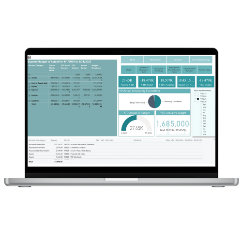 Power BI Offer Mockup